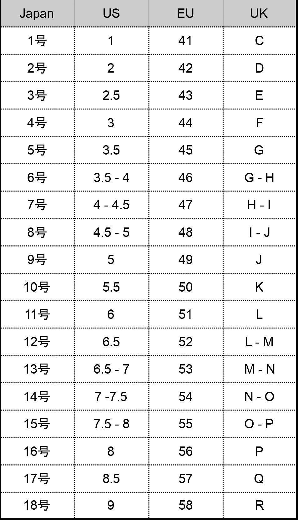 【 Repair 】 - Ring Size Up -