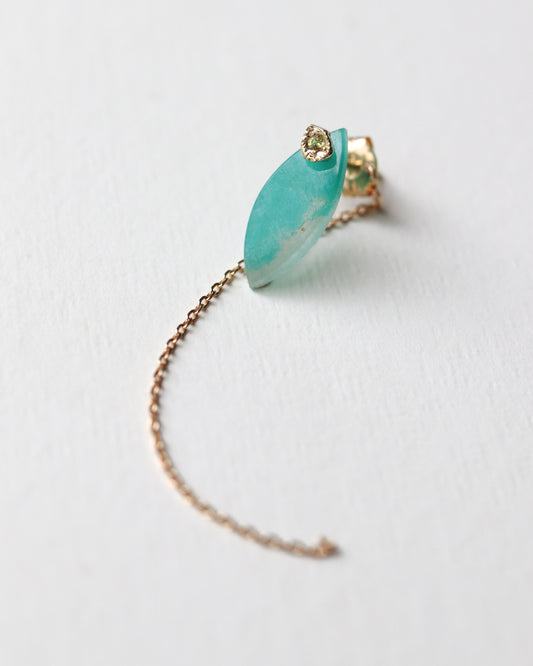 Flat Pierced Earring - Amazonite -