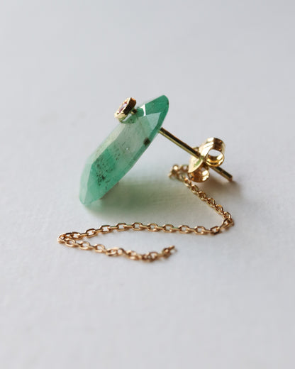 Flat Pierced Earring - Emerald -