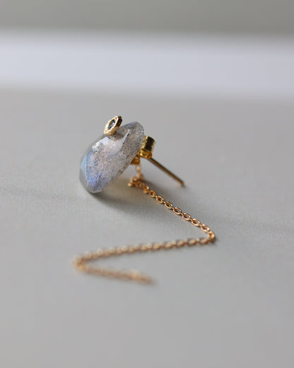 Flat Pierced Earring - Labradorite -