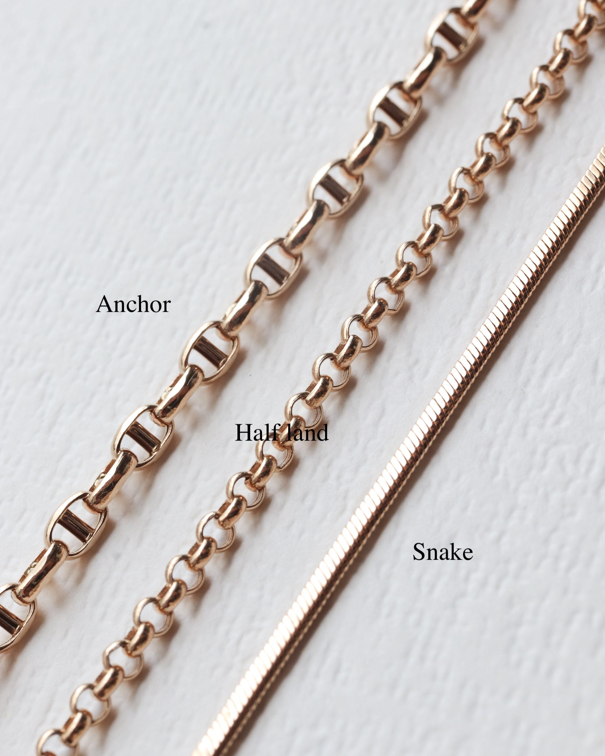 Mantel Necklace - Anchor  -