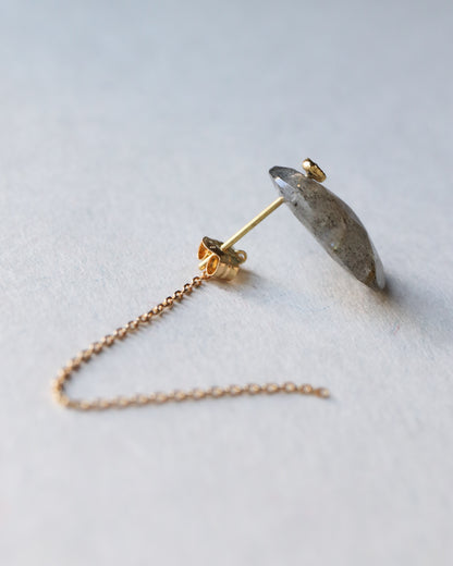 Flat Pierced Earring - Labradorite -