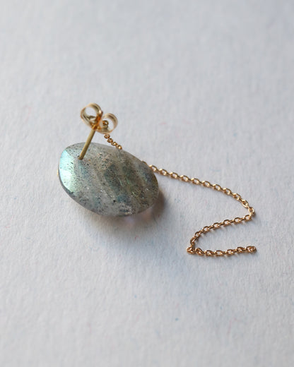 Flat Pierced Earring - Labradorite -