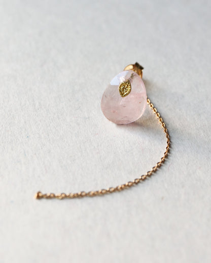 Flat Pierced Earring - Morganite -